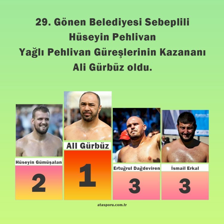 29. Gönen Belediyesi Sebeplili Hüseyin Pehlivan Yağlı Pehlivan Güreşlerinin Kazananı Kim Oldu?